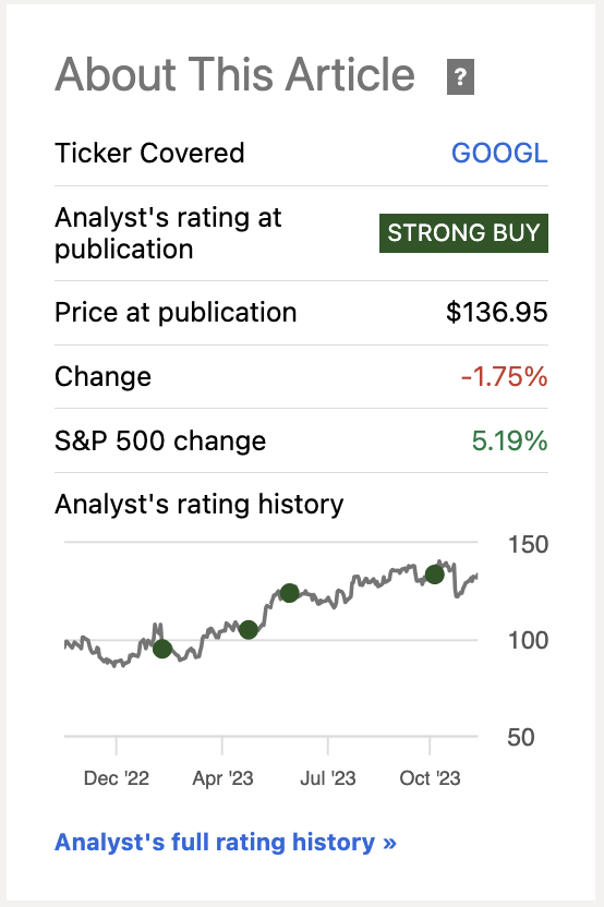 GOOGL analyst rating