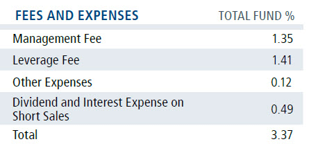 A close-up of a list of expenses Description automatically generated