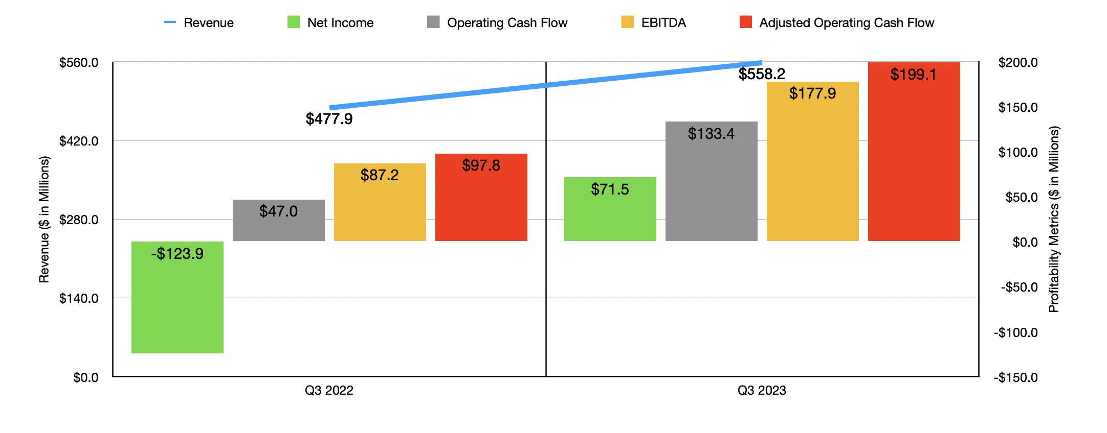Palantir Technologies Stock Has Broken My Resolve (NYSE:PLTR) | Seeking