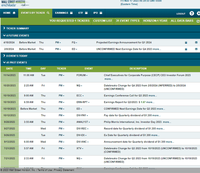 Corporate Event Risk Calendar
