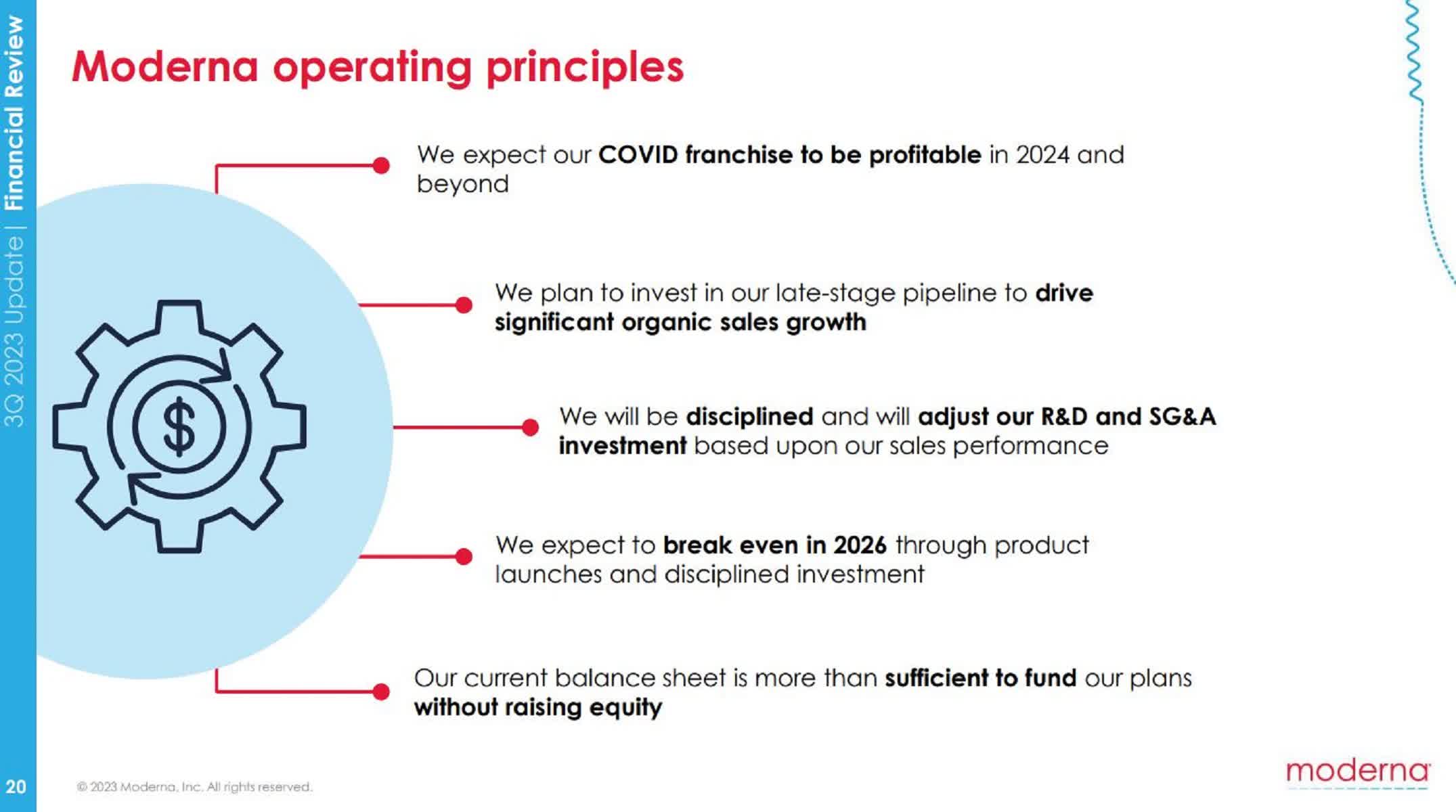 Moderna Calculated Risk Worth Taking For Patient Investors (NASDAQ