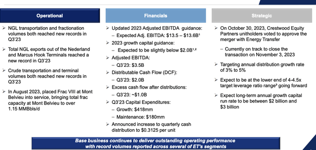 Energy Transfer Announces Rock-Solid Earnings (NYSE:ET) | Seeking Alpha