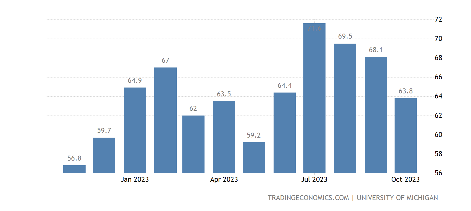 Camping World Holdings Stock We Are Not Buyers After The Earnings