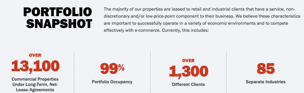 Realty Income Stock: An Easy Buy At These Levels (NYSE:O) | Seeking Alpha