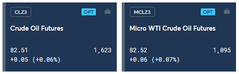 Crude oil futures