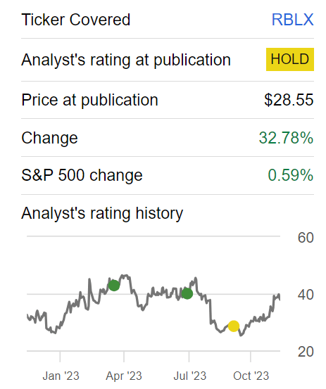 Roblox Corp Stock Price Today  NYSE RBLX Live Ticker 