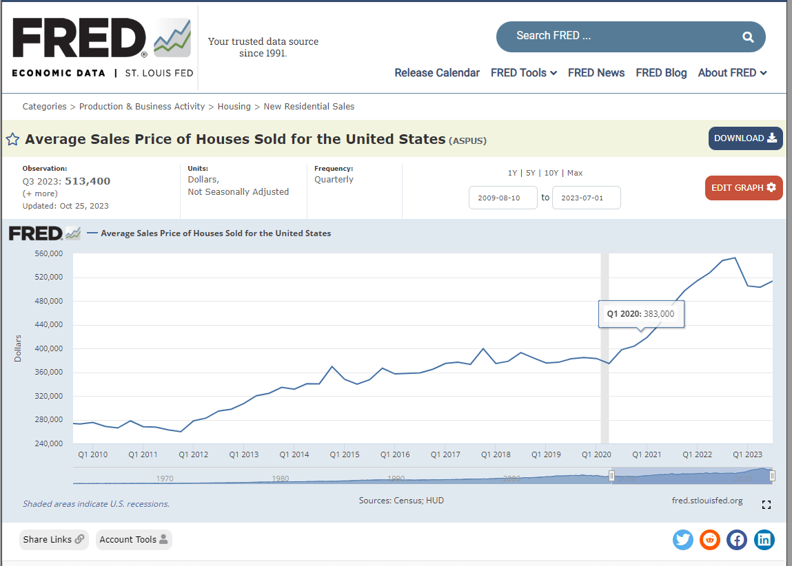 Mohawk Industries Stock Macro Headwinds Not Going Away Yet (NYSEMHK