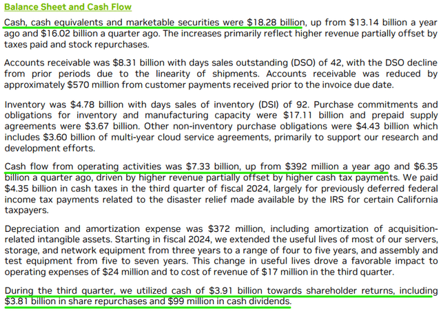 Nvidia Investor Relations