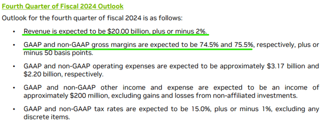 Nvidia Investor Relations