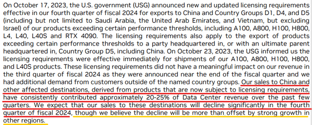 Nvidia Q3 FY2024 CFO Commentary