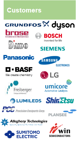Selection of customers of Neo Performance Materials