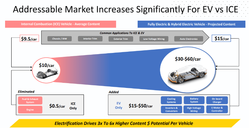 Stanley Black & Decker: A Rare Quality Company, Still Fairly Valued (SWK)