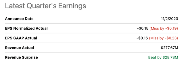 MC Earnings Summary