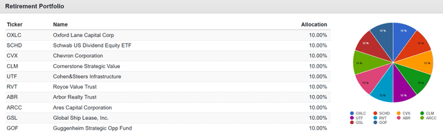 How To Turn $100,000 Into $1 Million By Compounding Income | Seeking Alpha