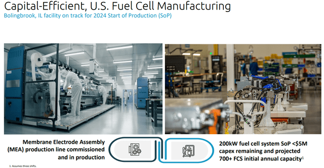 Bolingbrook Facility