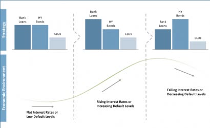 ARDC Positioning Illustration Example
