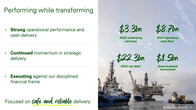 Slide from Q3 results
