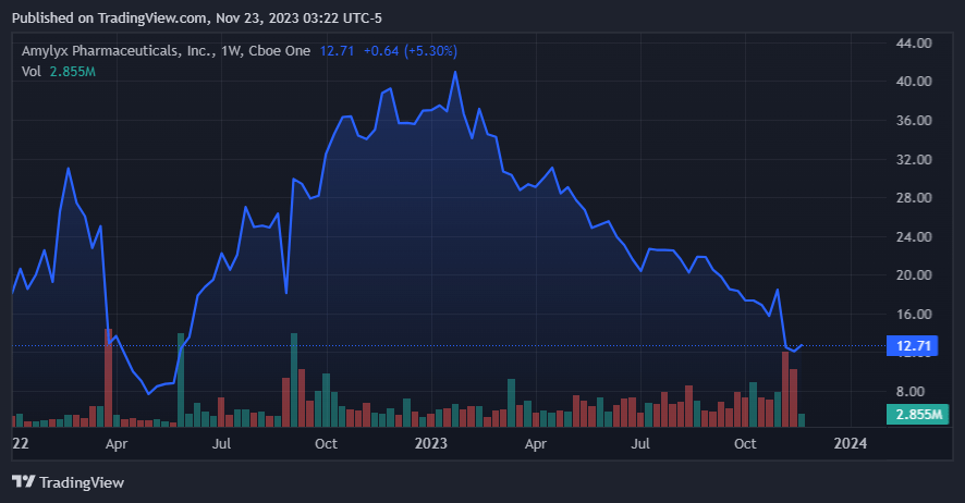 https://static.seekingalpha.com/uploads/2023/11/23/saupload_pOxpgAt8_3No4fWwxYRSYLl8YdB1_KsDH8G-nHgPmoEhG0N5XRdbiWK5Q9ICDBBCFIx7S_3kcgXdv3VU4gsewp1LACpieWY6VvXQO3T4XJbdRxXqTbruJ34ns-H7CNzgF8vs34_YboTb4MKeiczmVH0.png