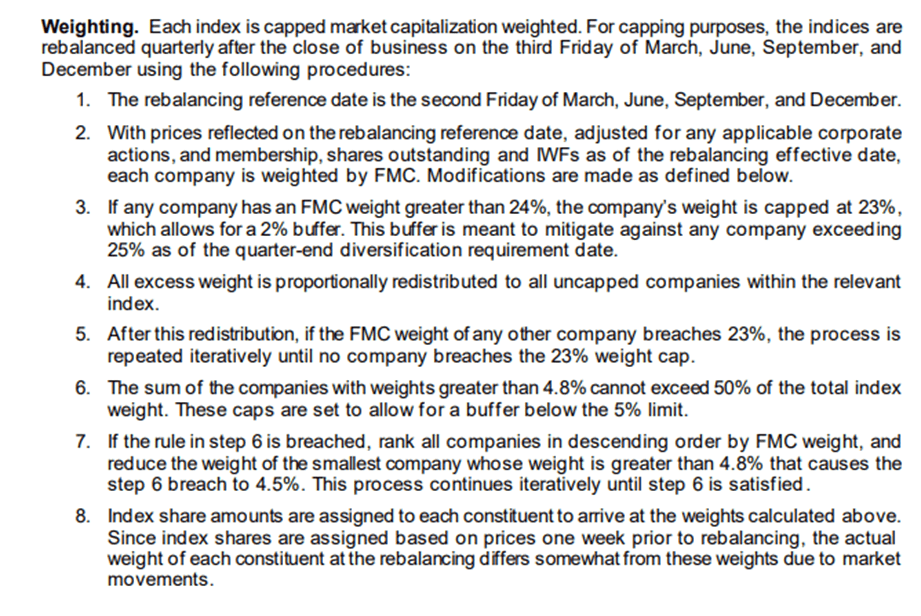XLK ETF Can Tech Escape Valuation? Seeking Alpha