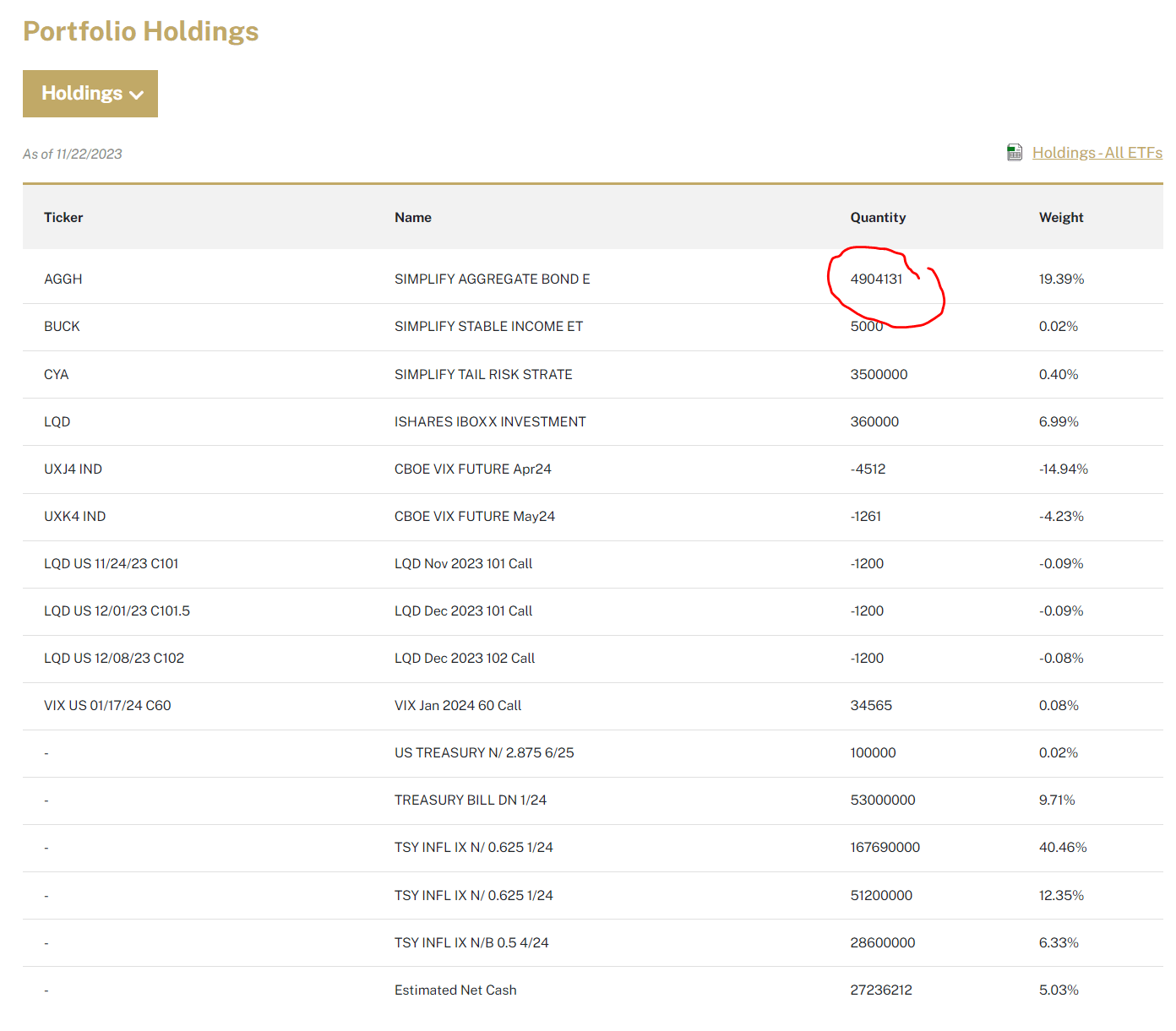 HIGH ETF: Enhanced Income From Option Spreads | Seeking Alpha