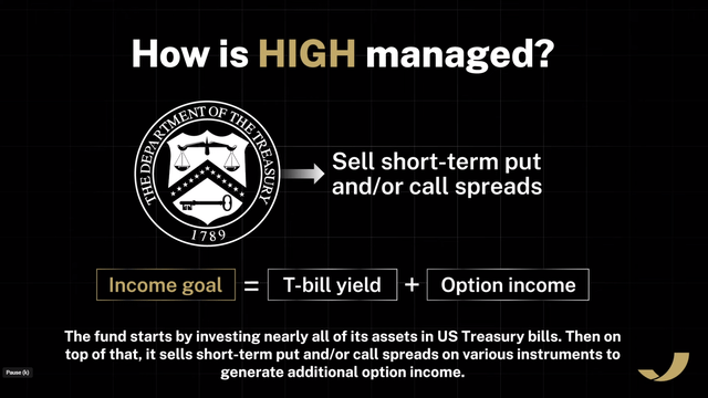 HIGH ETF: Enhanced Income From Option Spreads | Seeking Alpha