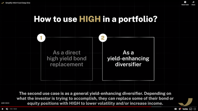 HIGH ETF: Enhanced Income From Option Spreads | Seeking Alpha