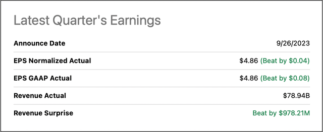 Costco earnings