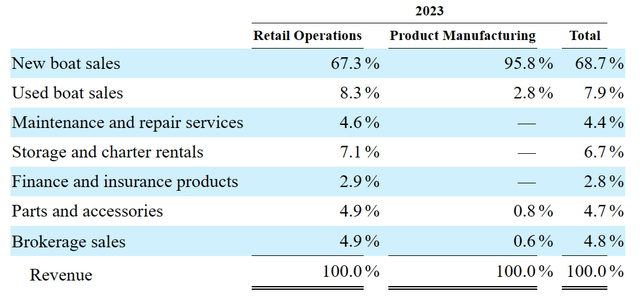 https://seekingalpha.com/filing/8046778