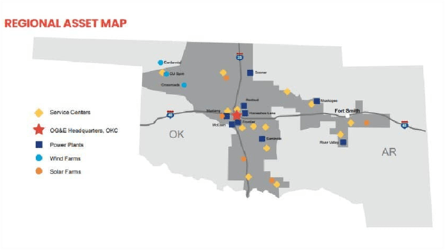 Oge Energy Stock Minus Gas Operations Simpler Is Better Seeking Alpha