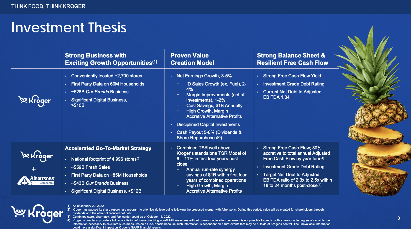 Going Into Earnings Kroger Is A Significantly Undervalued Dividend