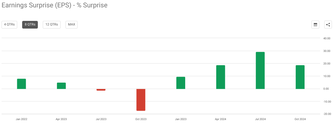 NVDA, AI, AI Hype, Generative AI, LLM, Nvidia, GeForce, AI technology, Nvidia stock, gaming GPUs, Nvidia graphics cards, AI computing, Nvidia data center, Nvidia earnings, Nvidia RTX, deep learning, Nvidia Shield, Nvidia drivers, Nvidia Turing architecture, Nvidia investor relations, ray tracing, Nvidia CUDA, Hopper GPU architecture, Nvidia DLSS, Nvidia Ampere architecture, Nvidia financial performance, Nvidia gaming, Nvidia professional visualization, Nvidia AI platforms, Nvidia news, Nvidia share price, Nvidia GTC, Nvidia cloud gaming, Nvidia software, Nvidia hardware