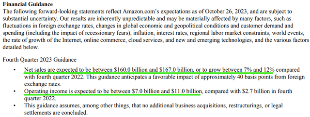 Amazon Q3 2023 Earnings Press Release