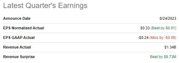 MRVL's latest quarterly earnings