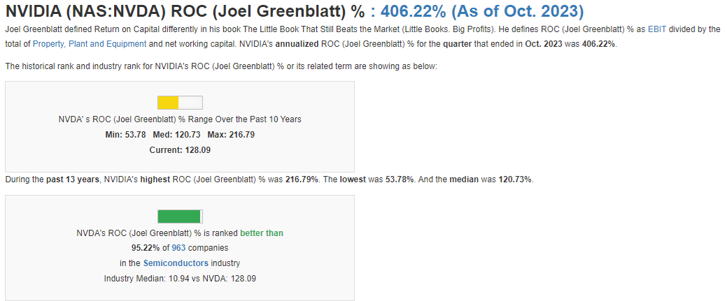 8 Incredible Facts All Nvidia Investors Need To Know (NASDAQ:NVDA ...