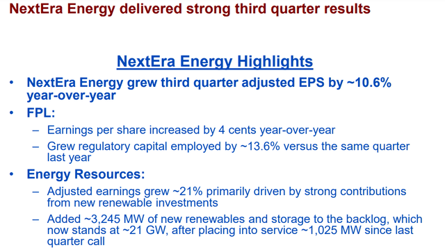 NextEra's highlights for Q3 2023.