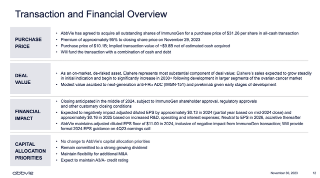 Transaction slide