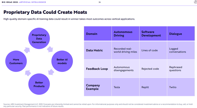 Big Ideas 2023