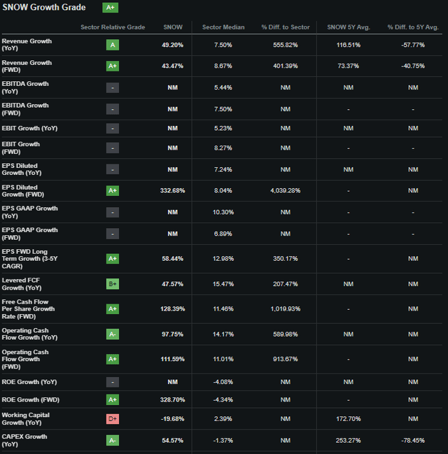 Valuation Quant