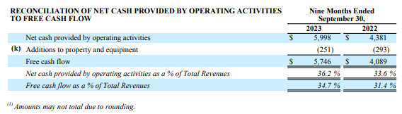 A white and blue text on a white background Description automatically generated