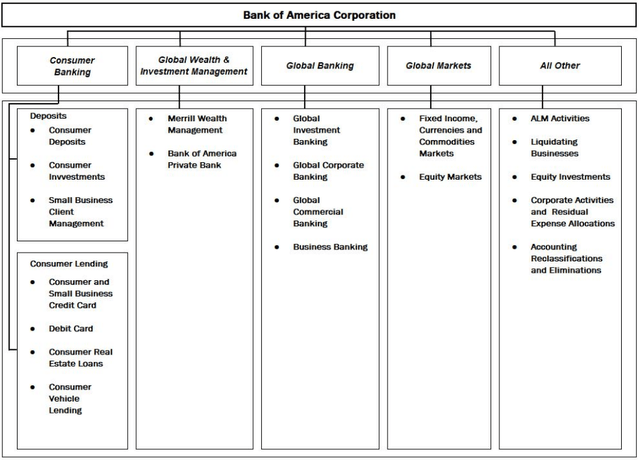 Annual Report