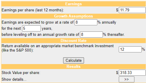 Discounted cash flow fair stock value MCD