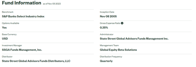 SPDR S&P Bank ETF Key Info
