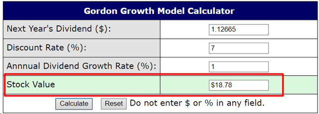 buyupside.com, the author's inputs and notes