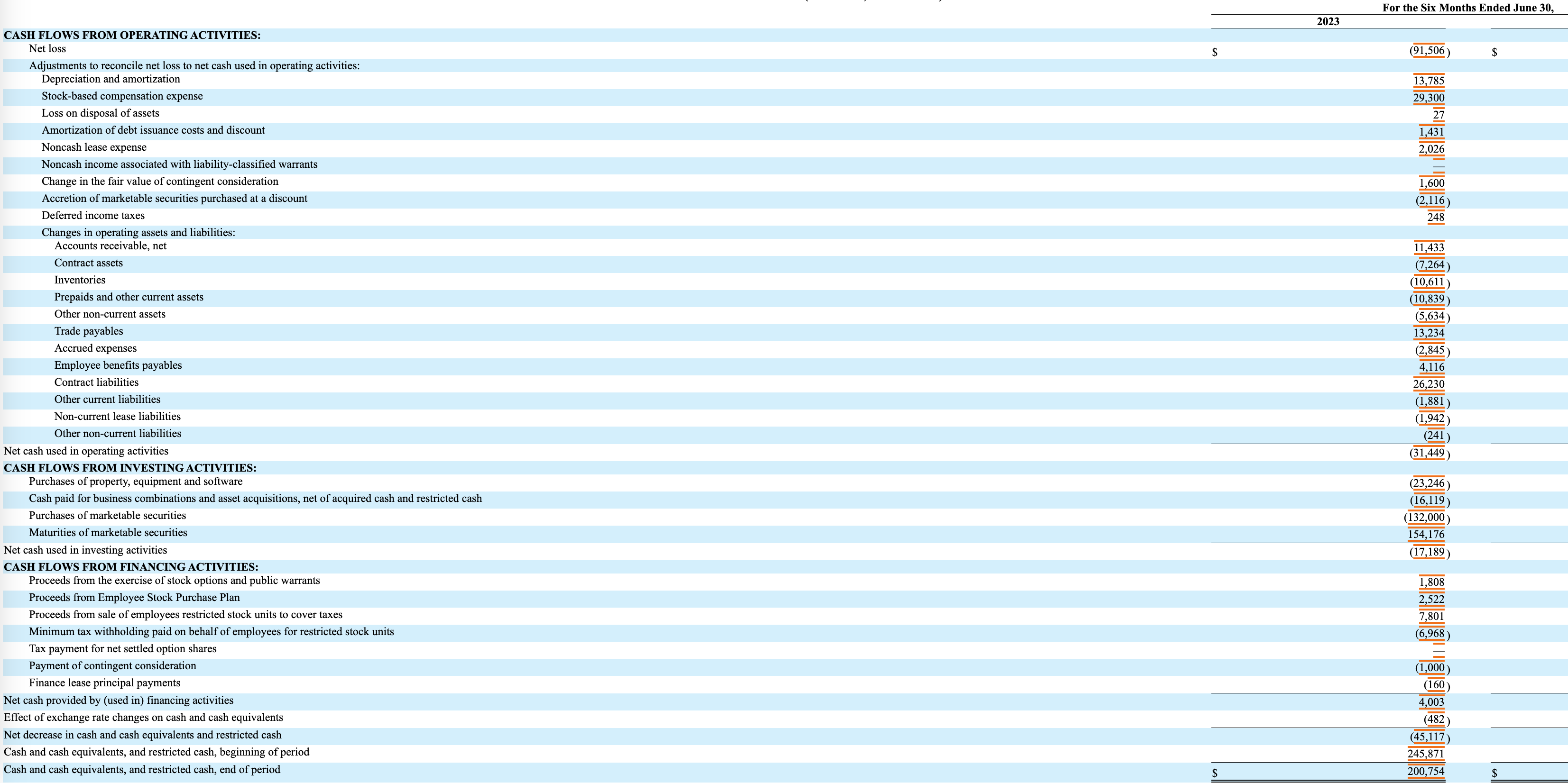 Rocket Lab Q3 Earnings Preview Revenue Growth In Focus (NASDAQRKLB