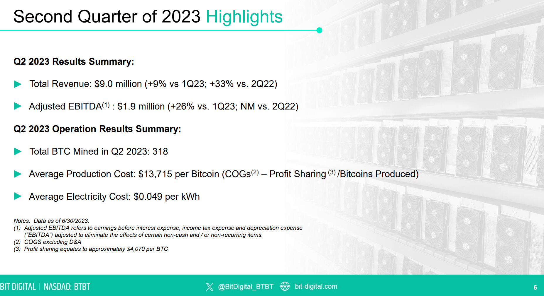 Bit Digital: Diversifying Into AI Workloads (NASDAQ:BTBT) | Seeking Alpha