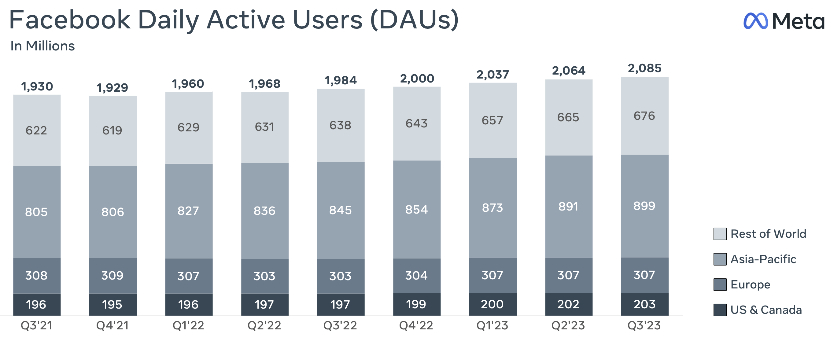 LioxPlay's  Stats and Insights - vidIQ  Stats