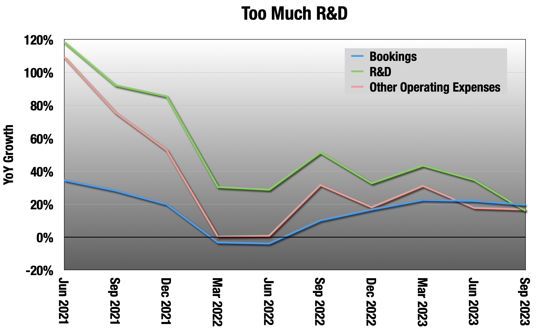 Roblox Stock Price: Will RBLX Stock Price Fill the Gap Zone?