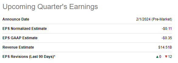 MRK upcoming quarter's earnings summary