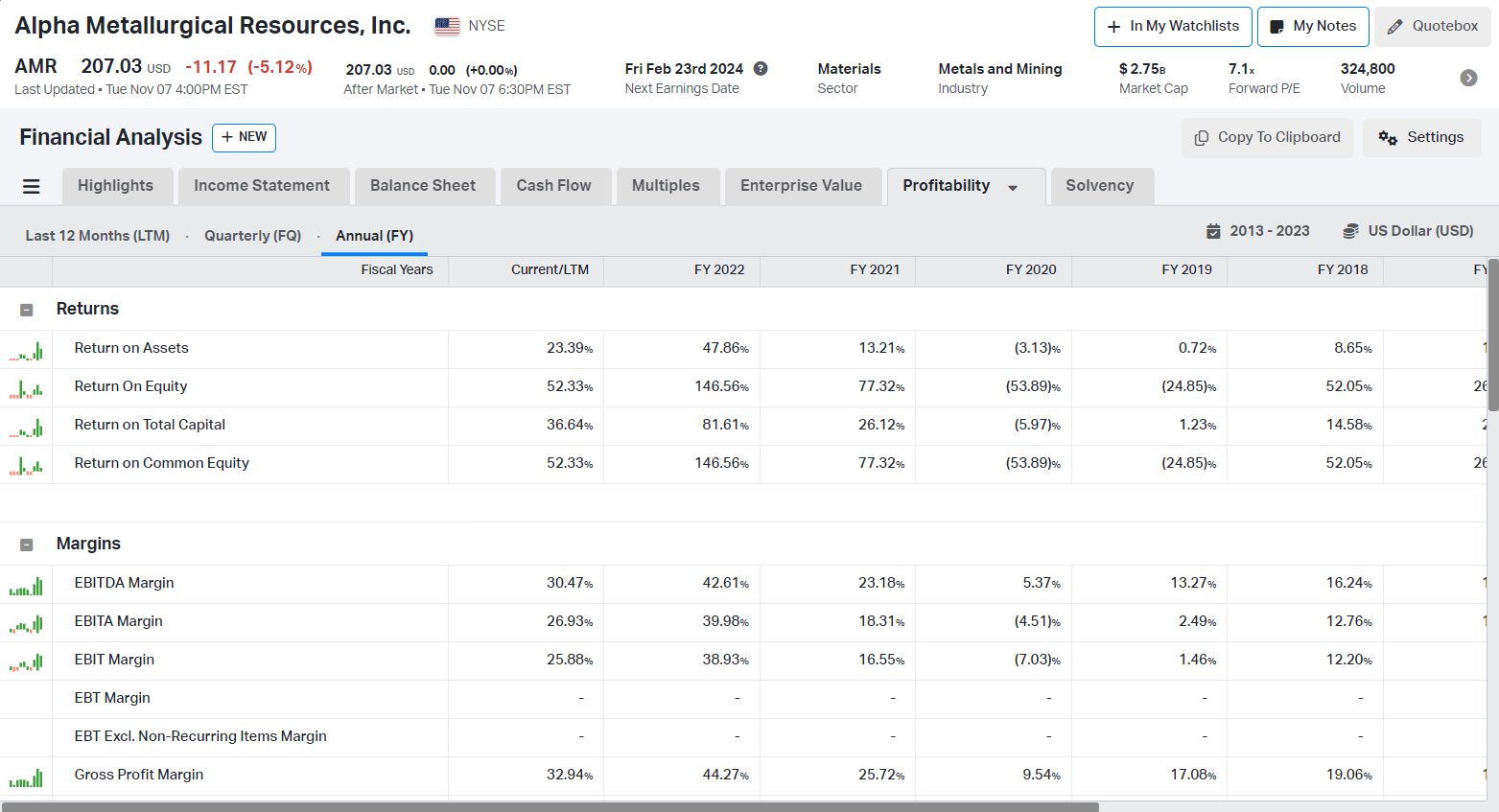 Metallum Resources Company Profile: Valuation, Investors, Acquisition