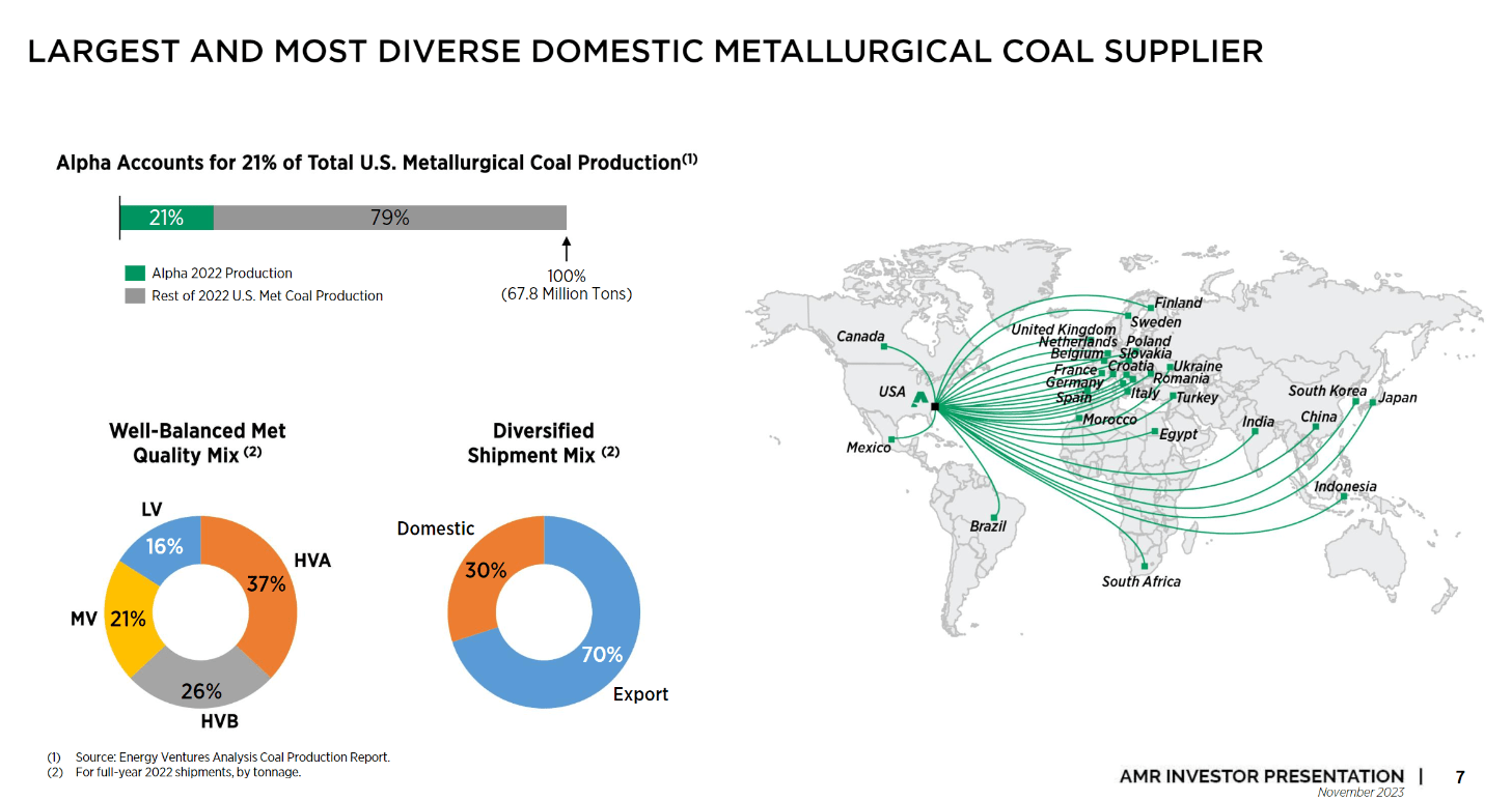 Metallum Resources Company Profile: Valuation, Investors, Acquisition